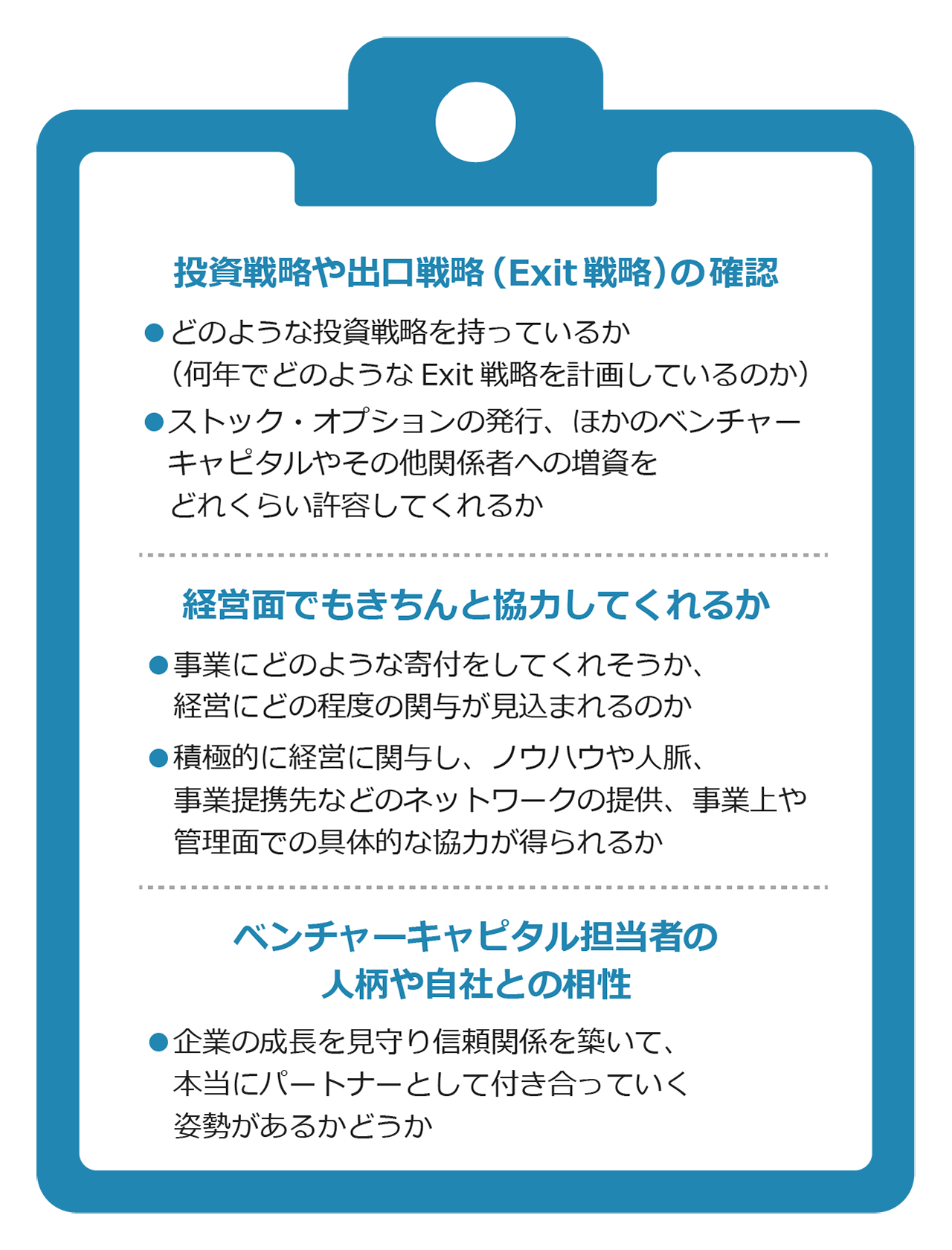 ベンチャー企業の資金調達とベンチャーキャピタル Vc との付き合い方 Prosharing Consulting プロシェアリングコンサルティング