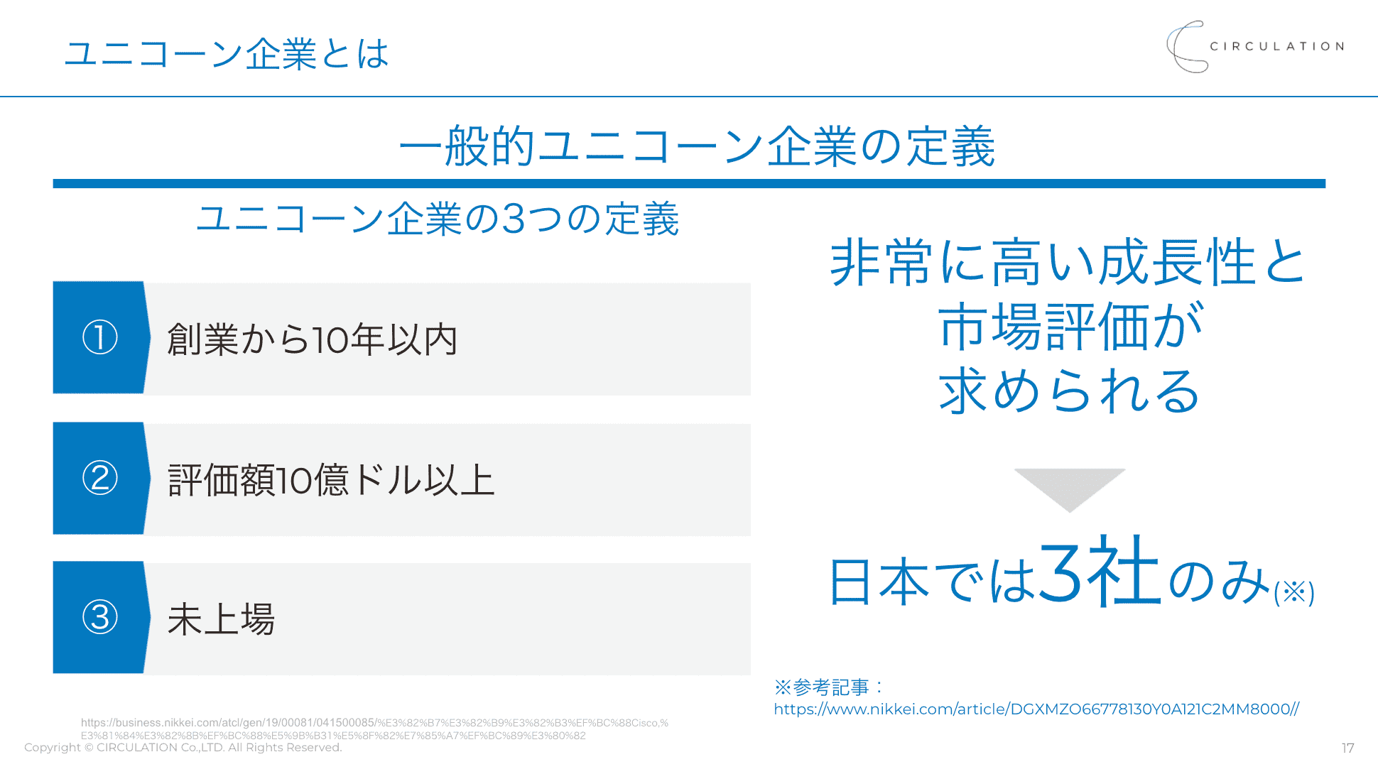 イベントレポート ユニコーン企業の急成長を支える事業開発 いま新規事業責任者が考えるべき Sdgs起点でtamの大きなビジネスを創る5つのポイントとは Prosharing Consulting プロシェアリングコンサルティング