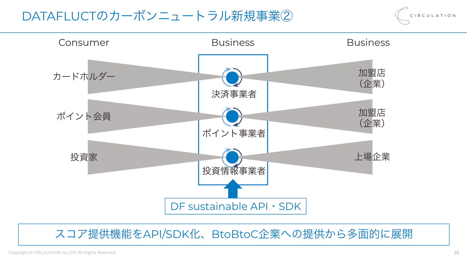 トムクルーズ ダスティンホフマン