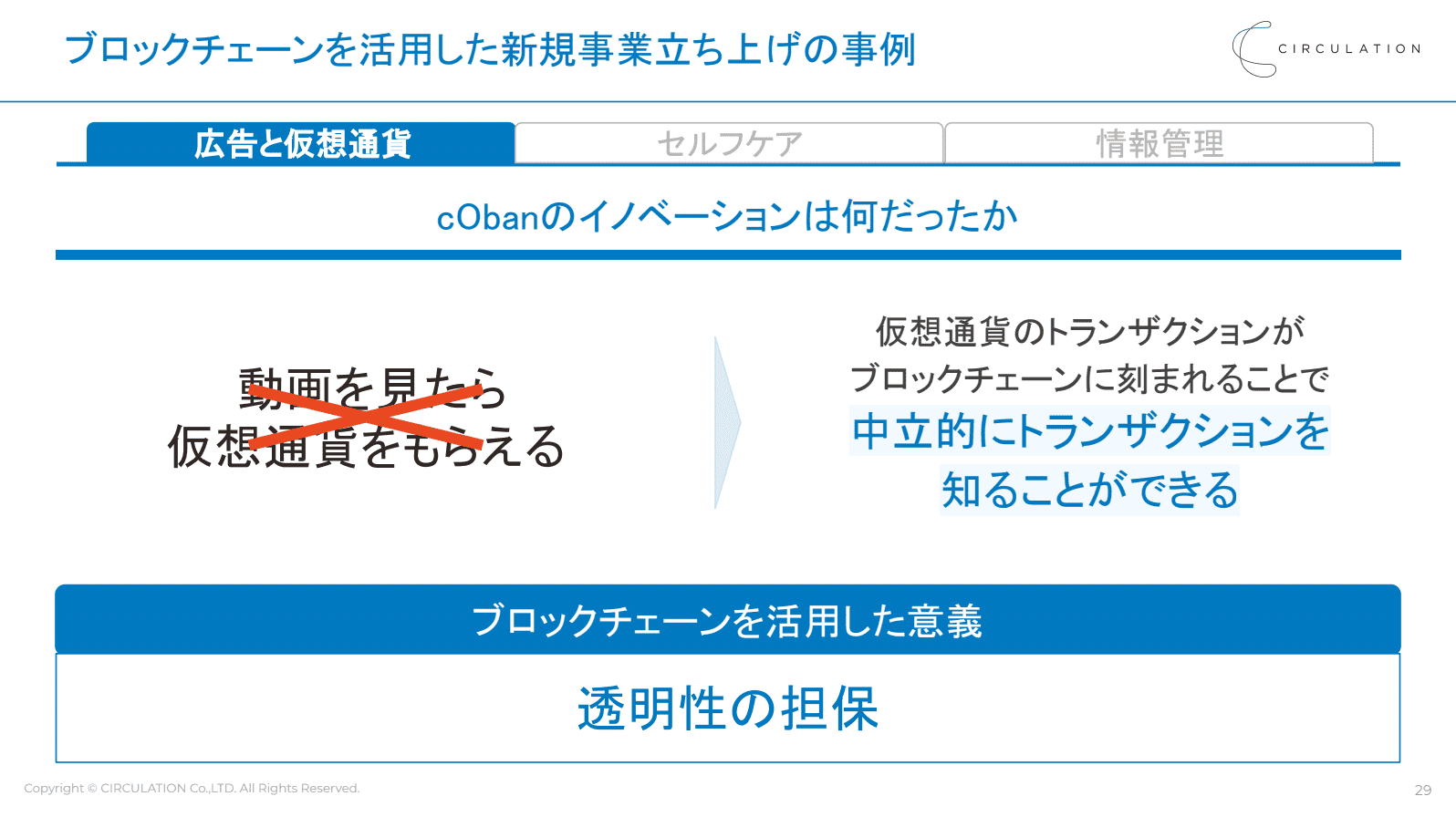 ブロック チェーン と は ひとこと (99) 사진