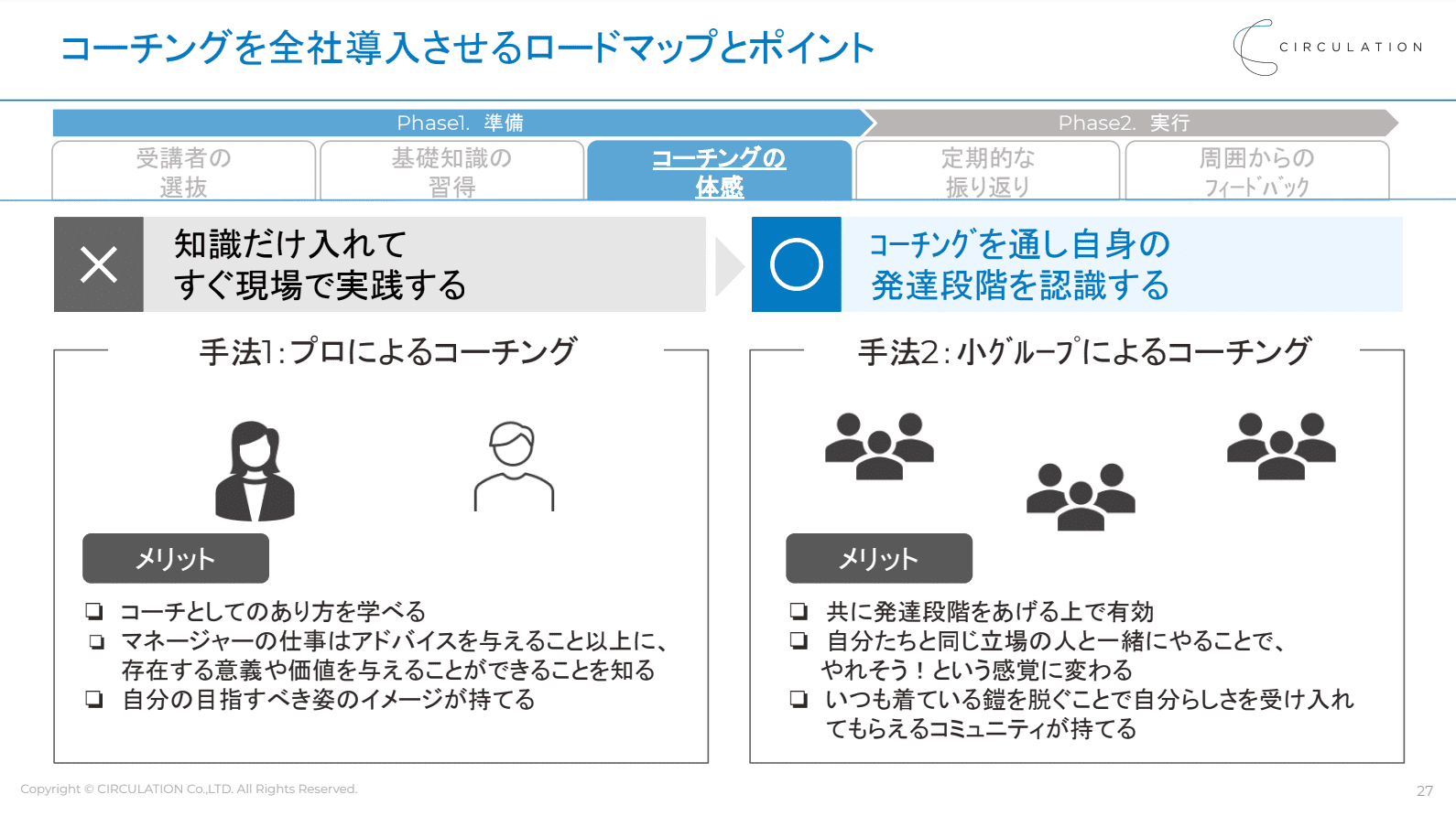 イベントレポート 元ge戦略人事が語る 世界基準のコーチング研修を全社導入するロードマップと3つのポイント Prosharing Consulting プロシェアリングコンサルティング