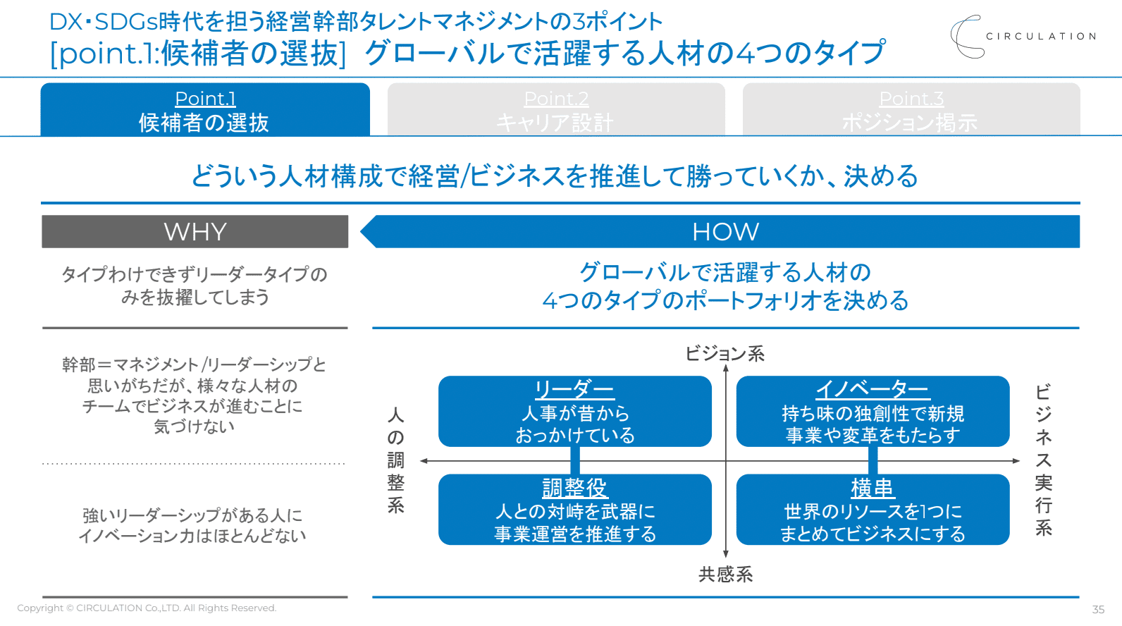 イベントレポート 経営者のためのタレントマネジメント 元グリコ ホンダ人事責任者が語る 次世代を担う幹部育成の事例と3つのポイント Prosharing Consulting プロシェアリングコンサルティング