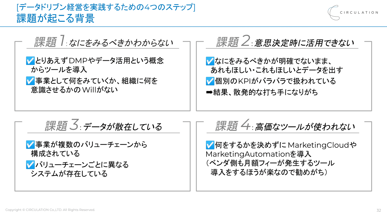 イベントレポート】成功するデータドリブン経営 ―経営者のための意思 
