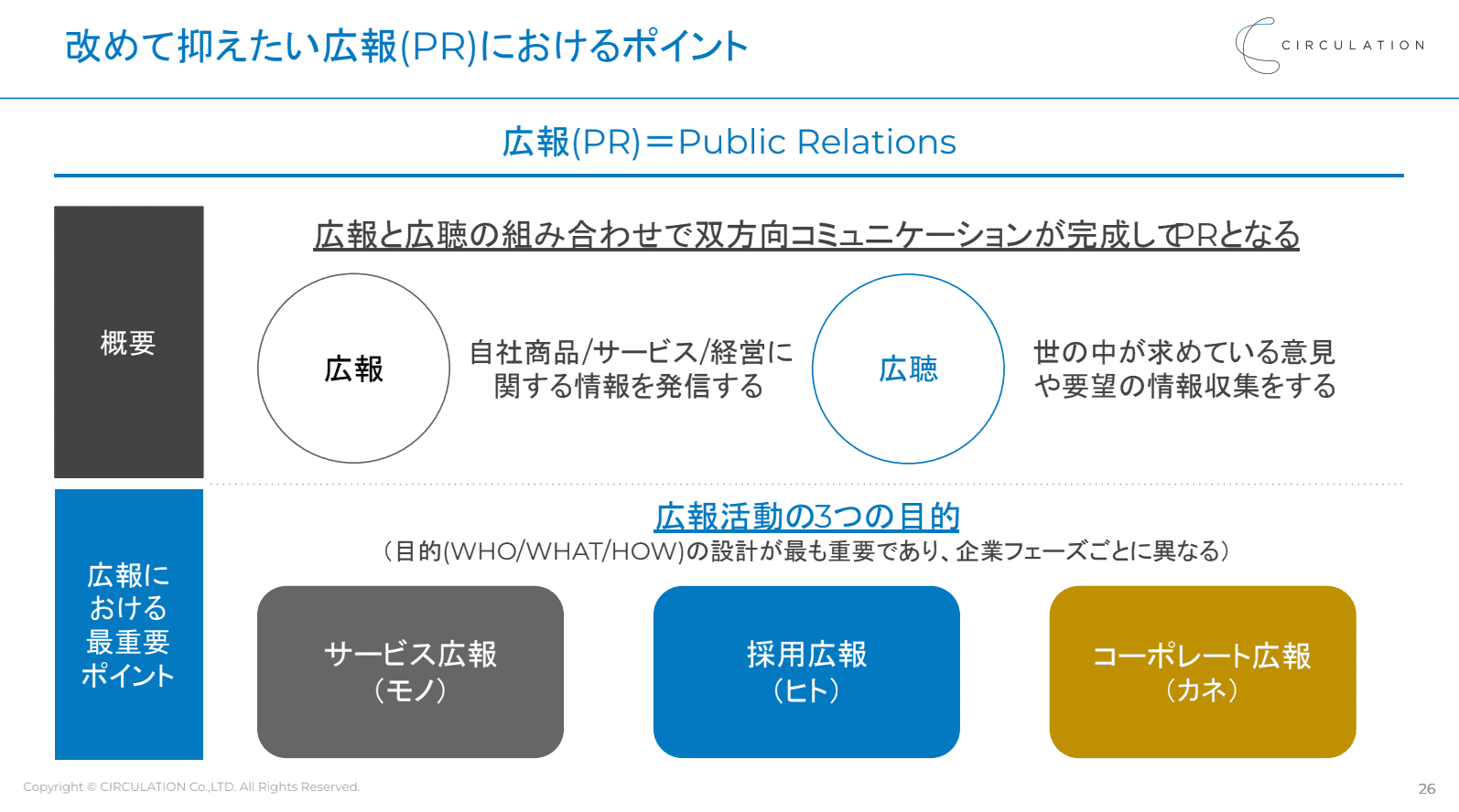 イベントレポート】成長ステージ別広報戦略 ―コロプラ社の未公開→東証一部上場までを支えたプロ広報が語る、戦略策定のフレームワークと4つのポイント― |  ProSharing Consulting(プロシェアリングコンサルティング)