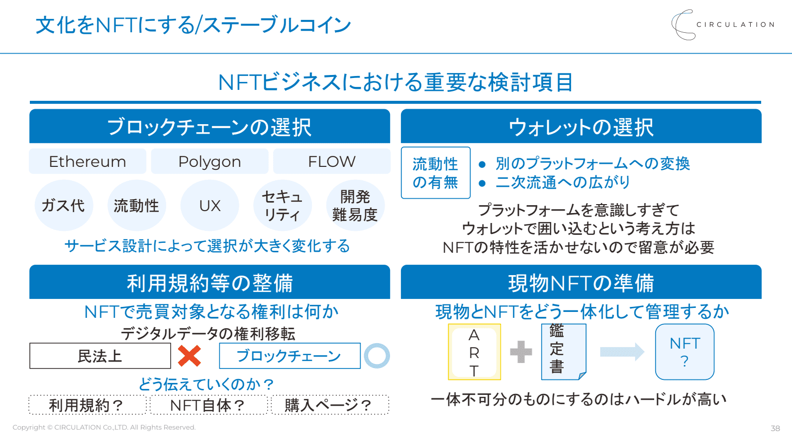 イベントレポート】NFTビジネス徹底解剖 ―日本文化の発展にNFTの力で挑む実践者に聞く、NFTがもたらすビジネスの可能性とは― |  ProSharing Consulting(プロシェアリングコンサルティング)