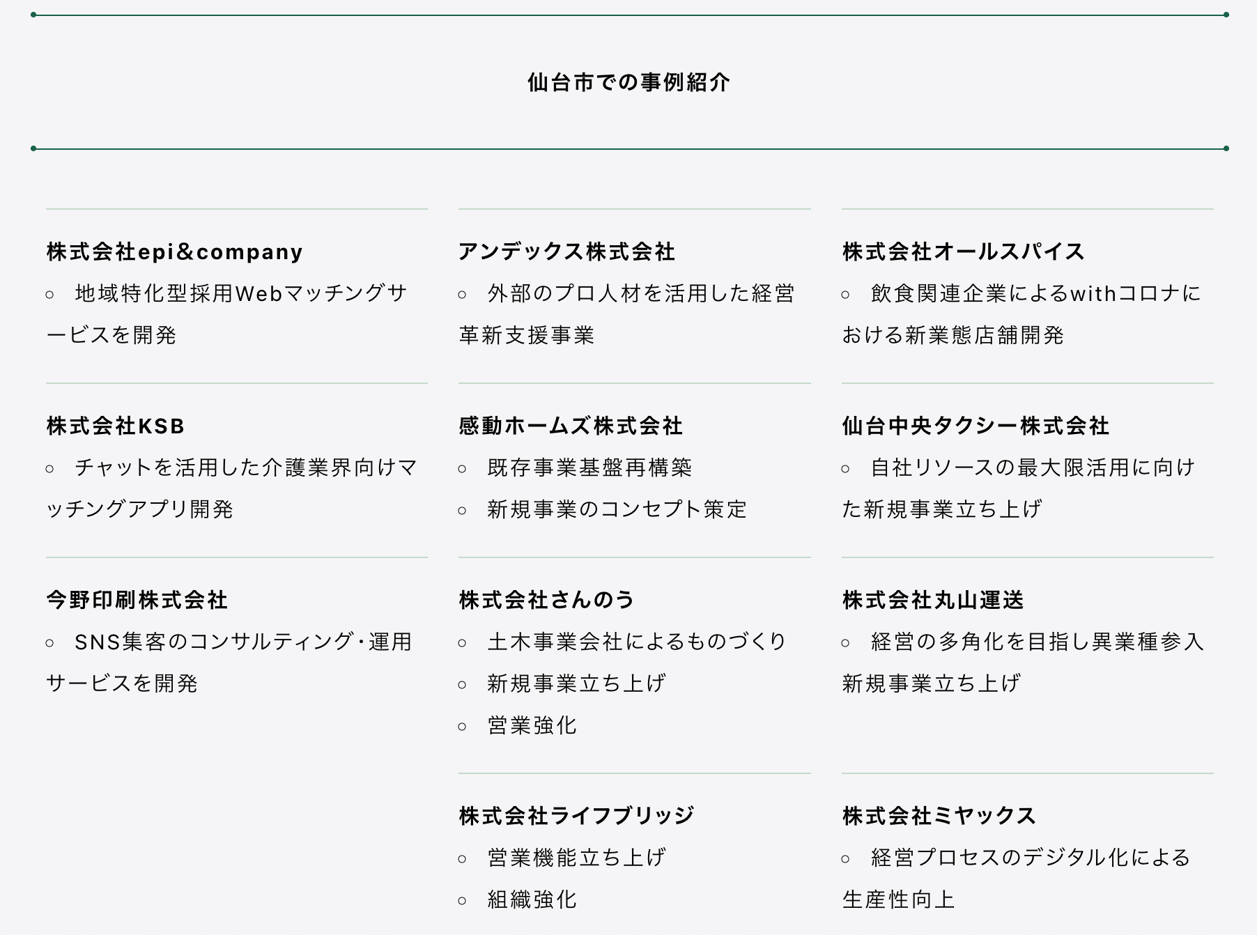 サーキュレーションが仙台市の プロフェッショナル人材活用による中小企業の課題解決支援事業 を受託 仙台市内の中小企業15社と全国のプロ人材によるオープンイノベーション型プロジェクトを創出 News 株式会社サーキュレーション